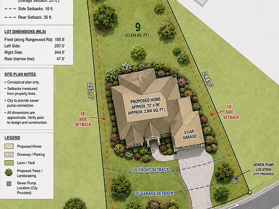 3rd image of 281 Rangewood Rd