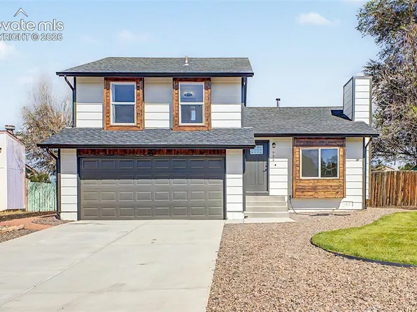 921 Candlestar Loop N, Fountain, CO 80817