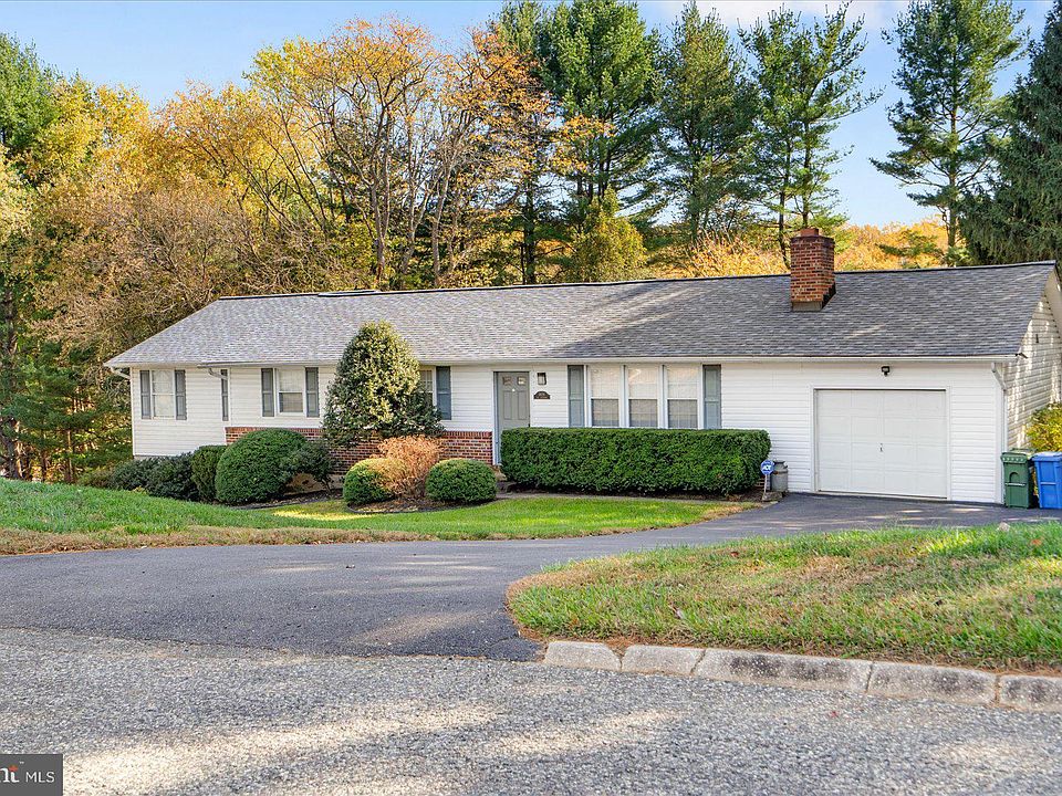 1st image of 1809 Parkwood Dr