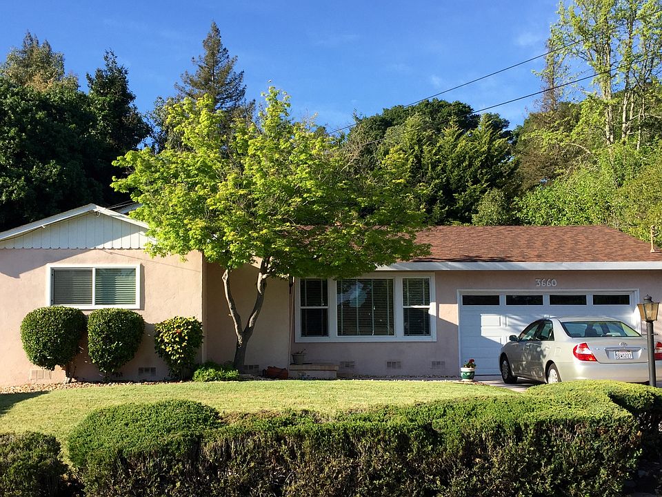 1st image of 3660 Dartmouth Dr