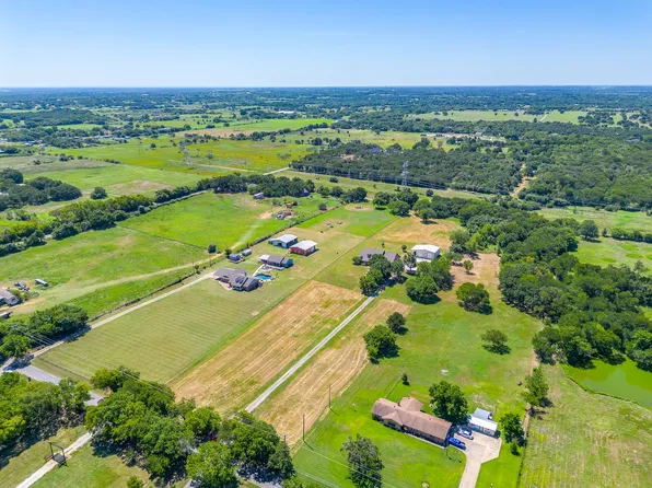 1308 County Road 705, Joshua, TX 76058