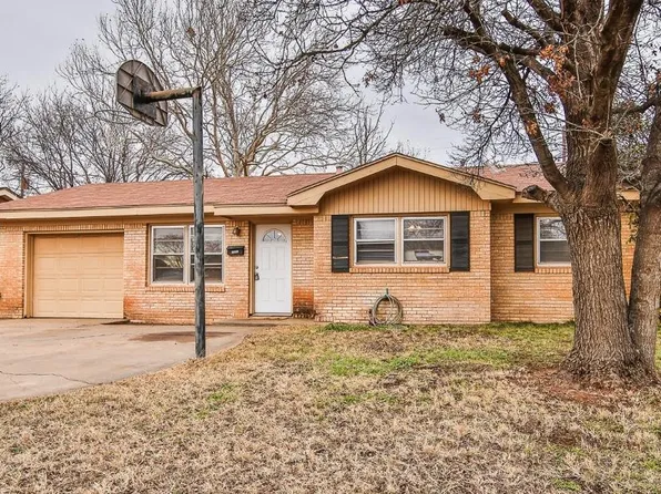 2816 63rd St, Lubbock, TX 79413