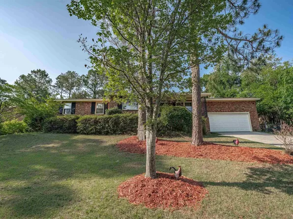 7818 Exeter Ln, Columbia, SC 29223