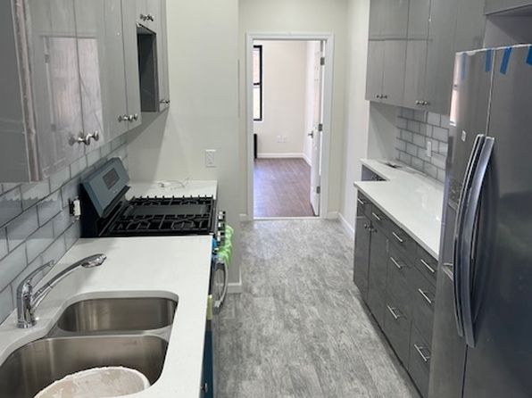 latest property