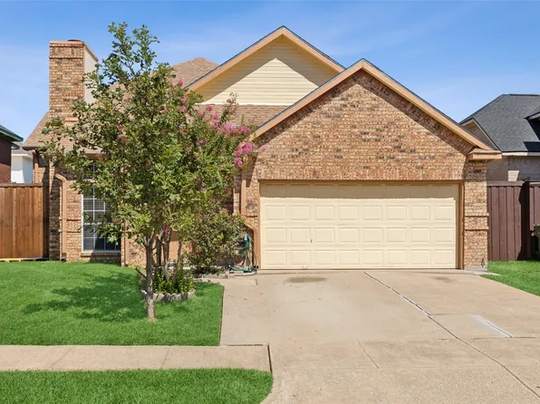 2426 Shalimar Dr, Garland, TX 75040