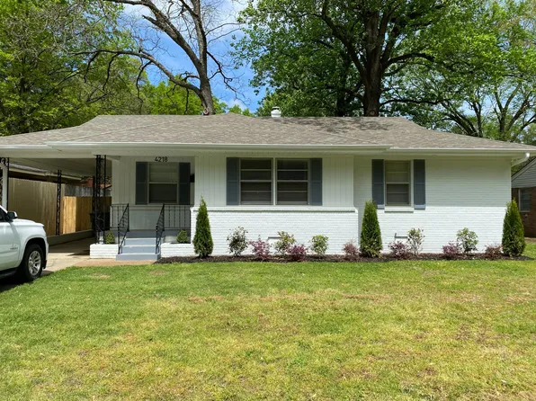 4218 Fredericks Ave, Memphis, TN 38111