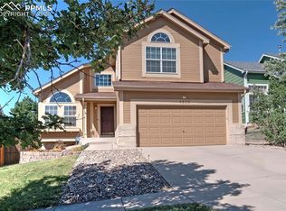4636 Laramie Sky Dr, Colorado Springs, CO 80922