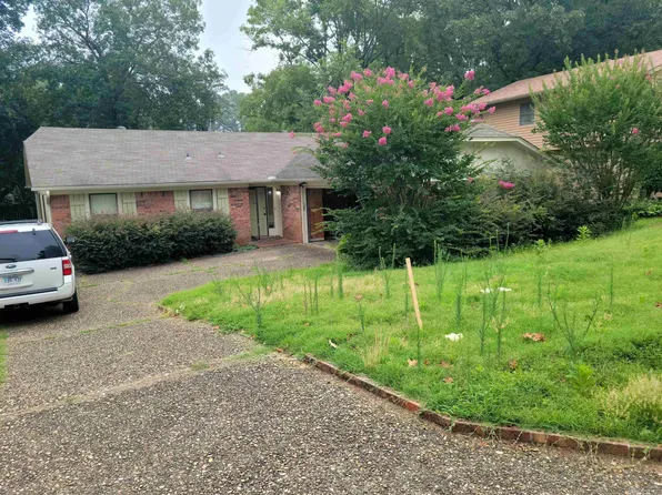 (undisclosed Address), Little Rock, AR 72211