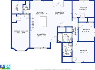 1626 Bending Oaks Trl, Dallas, TX 75217