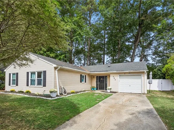 585 Minuteman Dr, Newport News, VA 23602