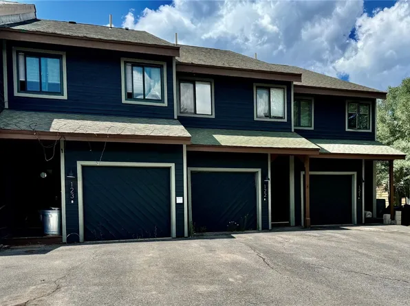122 Burgundy Cir Unit 122, Silverthorne, CO 80498