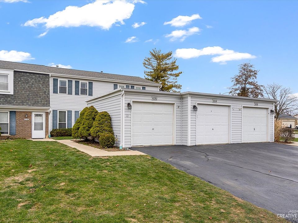1st image of 1214 Churchill Dr