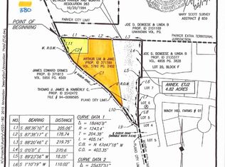 380 Dublin Rd, Parker, TX 75094