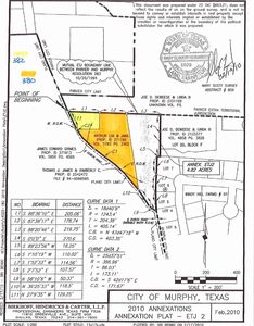 380 Dublin Rd, Parker, TX, 75094