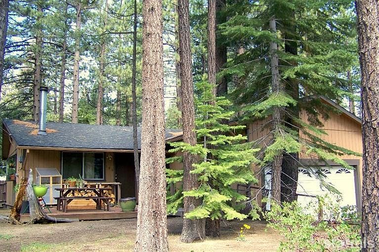 1st image of 1830 Hunkpapa St
