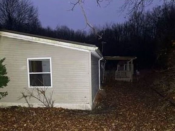 Property Side View