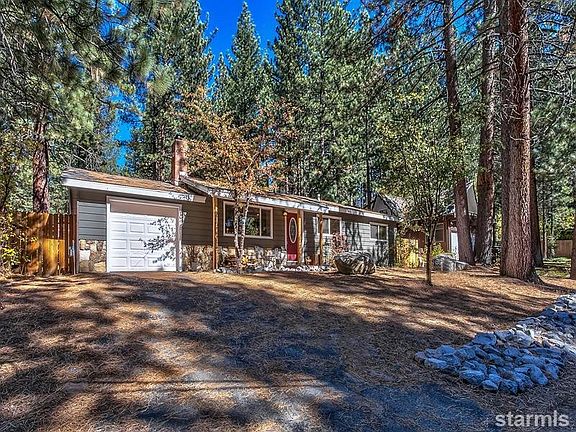 2nd image of 2566 Copper Way