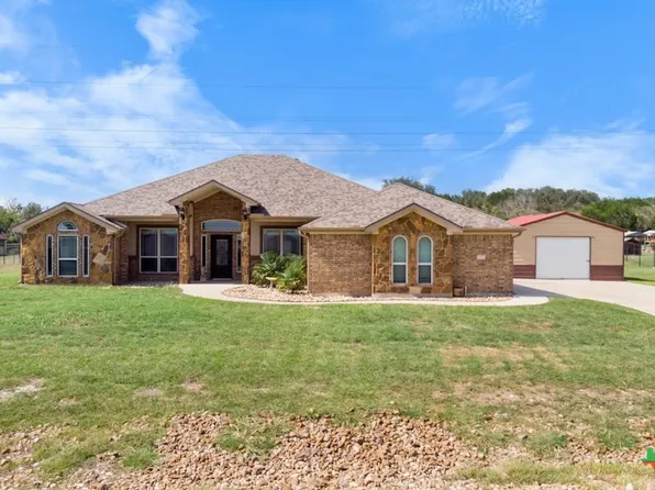 880 County Road 4772, Kempner, TX 76539