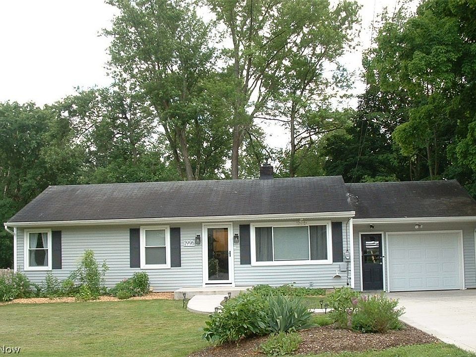 1st image of 1996 Marhofer Ave