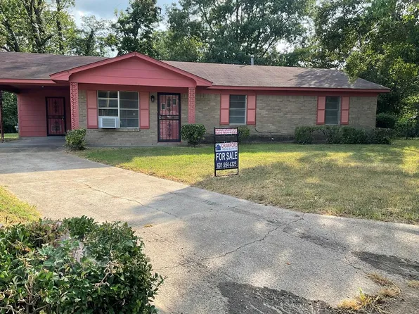 108 Kennedy Cir, Indianola, MS 38751