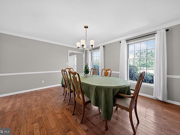 5th image of 8 Sweet Briar Ct