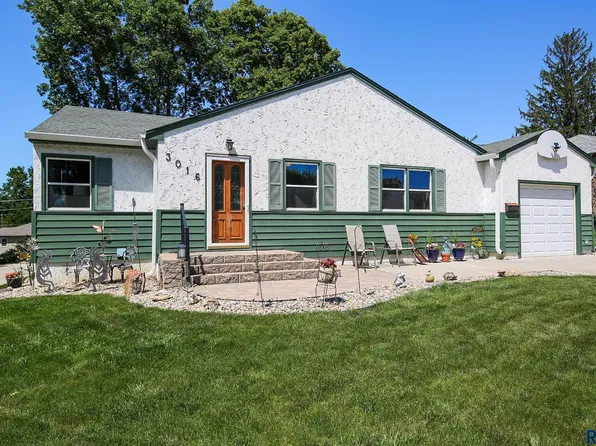 3016 E 18th St, Sioux Falls, SD 57103
