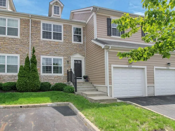 8008 Ravine Run Ln Unit 8008, Columbus, OH 43235