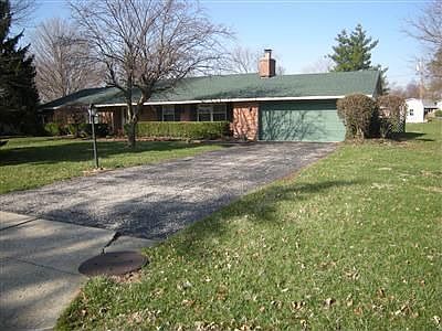 1st image of 7641 E Von Dette Cir