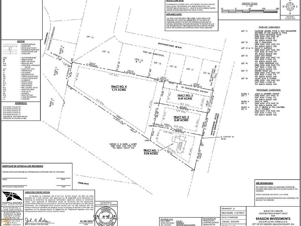 1st image of 605 N Main St