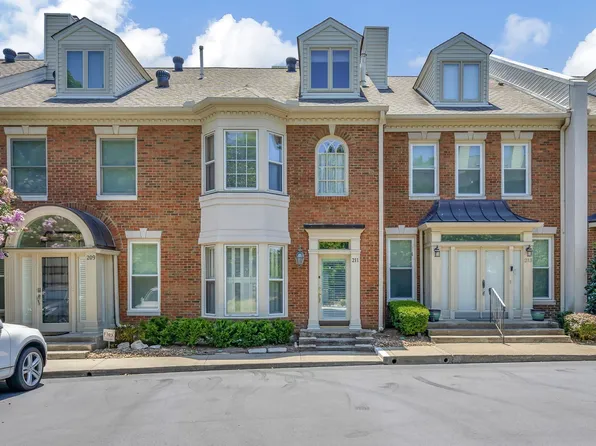 211 Cheswick Ct, Nashville, TN 37215