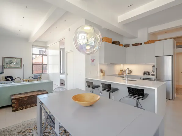 244 Madison Avenue image 1 of 12