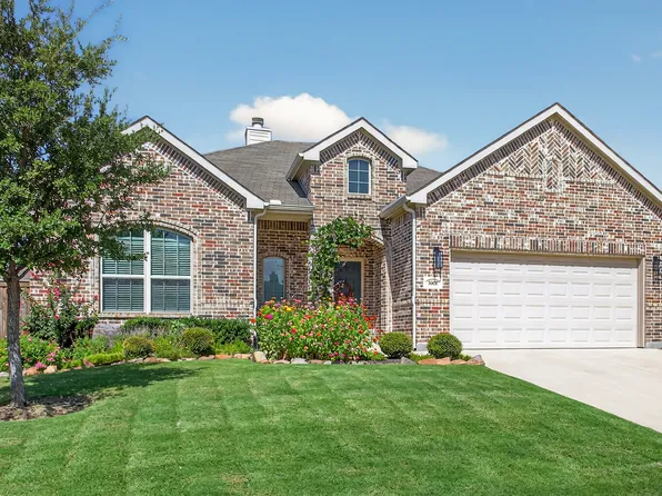 3601 Meadowtrail Ln, Denton, TX 76207