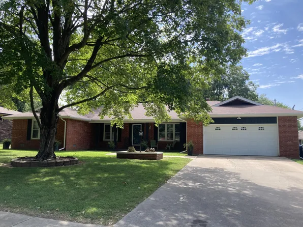 4017 S Fairway Avenue, Springfield, MO 65804