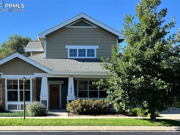 1414 Lewis Ridge Vw, Colorado Springs, CO 80907