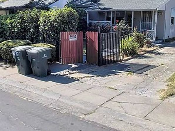 2170 20th Ave