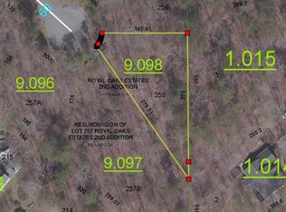 0 Winfrey Ln LOT 258, Anniston, AL 36206