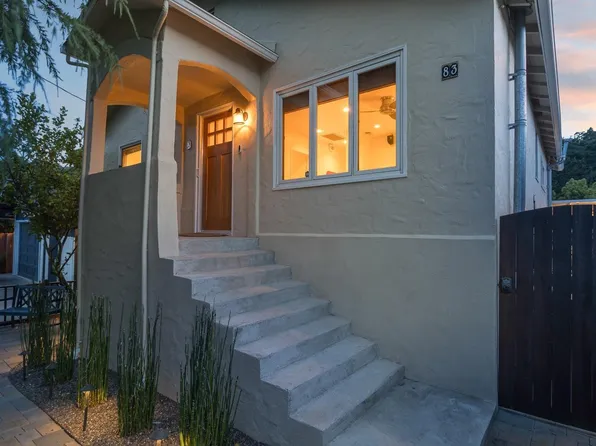 83 Willow Avenue, Fairfax, CA 94930