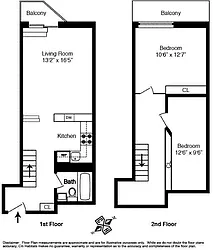 Rented by CMB Realty, LLC