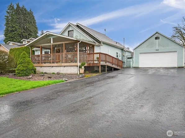 422 Nevada Drive, Longview, WA 98632