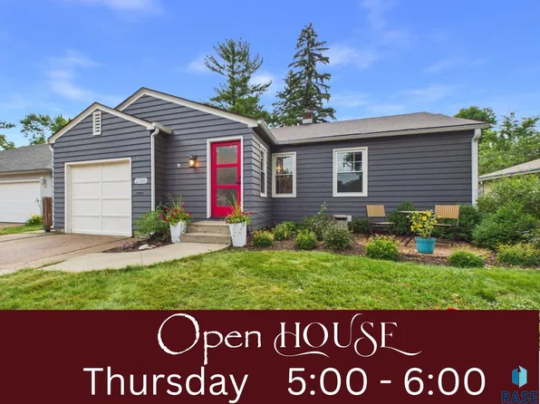 2310 S 1st Ave, Sioux Falls, SD 57105