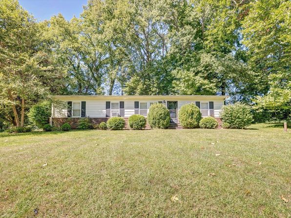 Martinsville IN Real Estate - Martinsville IN Homes For Sale | Zillow