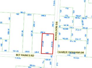 1190 Bet Raines Rd, Molino, FL 32577