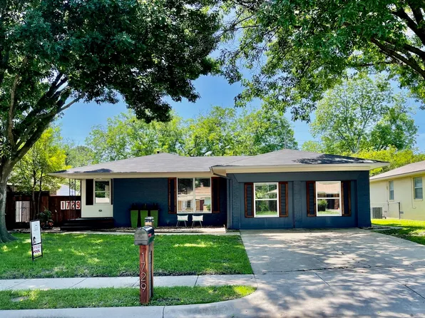 1729 Westchester St, Denton, TX 76201