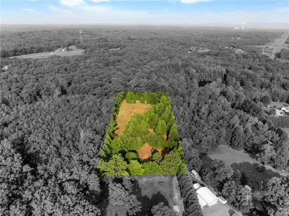 9033 Ellisboro Rd, Stokesdale, NC 27357