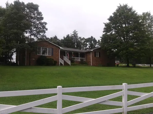 1753 Smith Farm Rd, Lexington, NC 27292