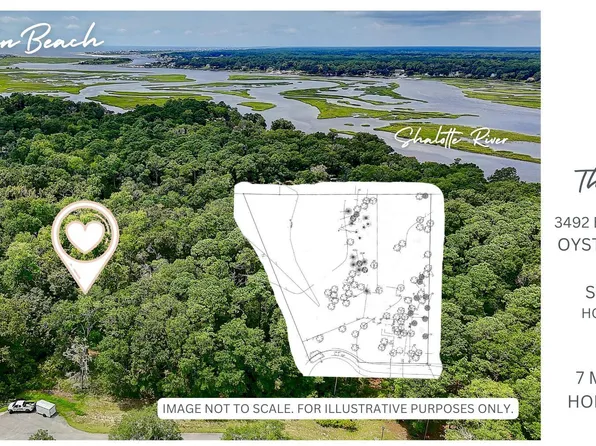 3492 Eagle Crest Drive SW, Supply, NC 28462