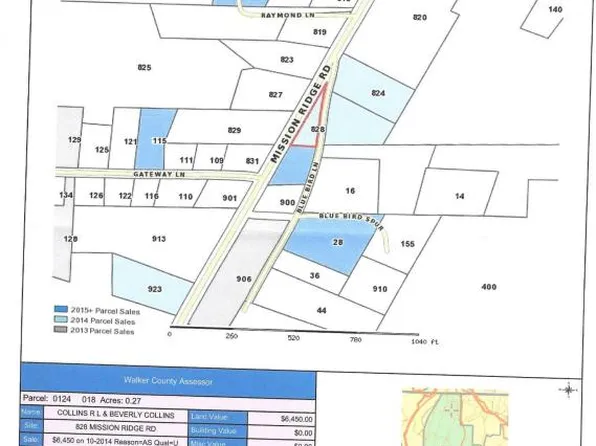 828 Mission Ridge Rd, Rossville, GA 30741