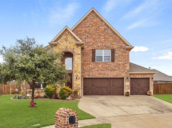Home for Sale in Forney TX