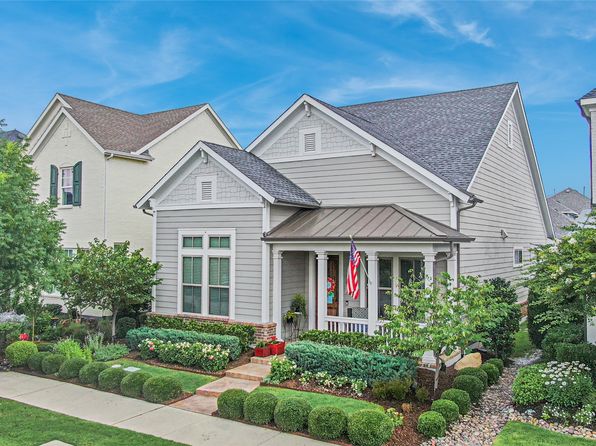 Home for Sale in McKinney TX