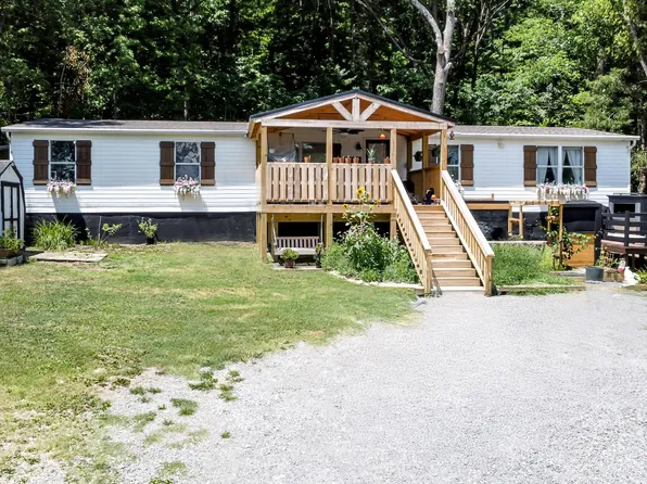 9615 Smoky Row Rd, Strawberry Plains, TN 37871